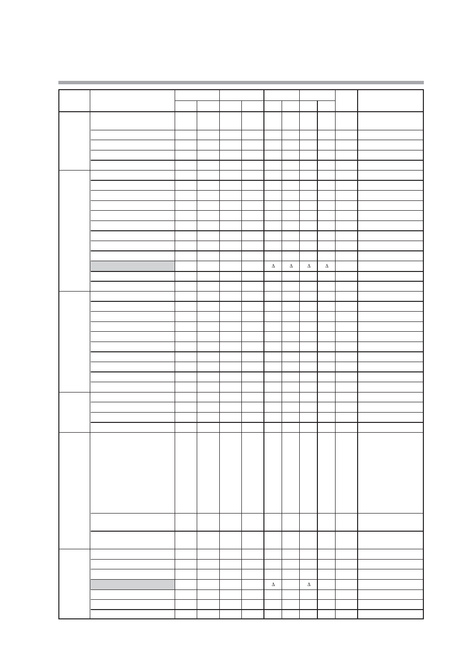 Nor-Cal SDC15 Controller User Manual | Page 197 / 224