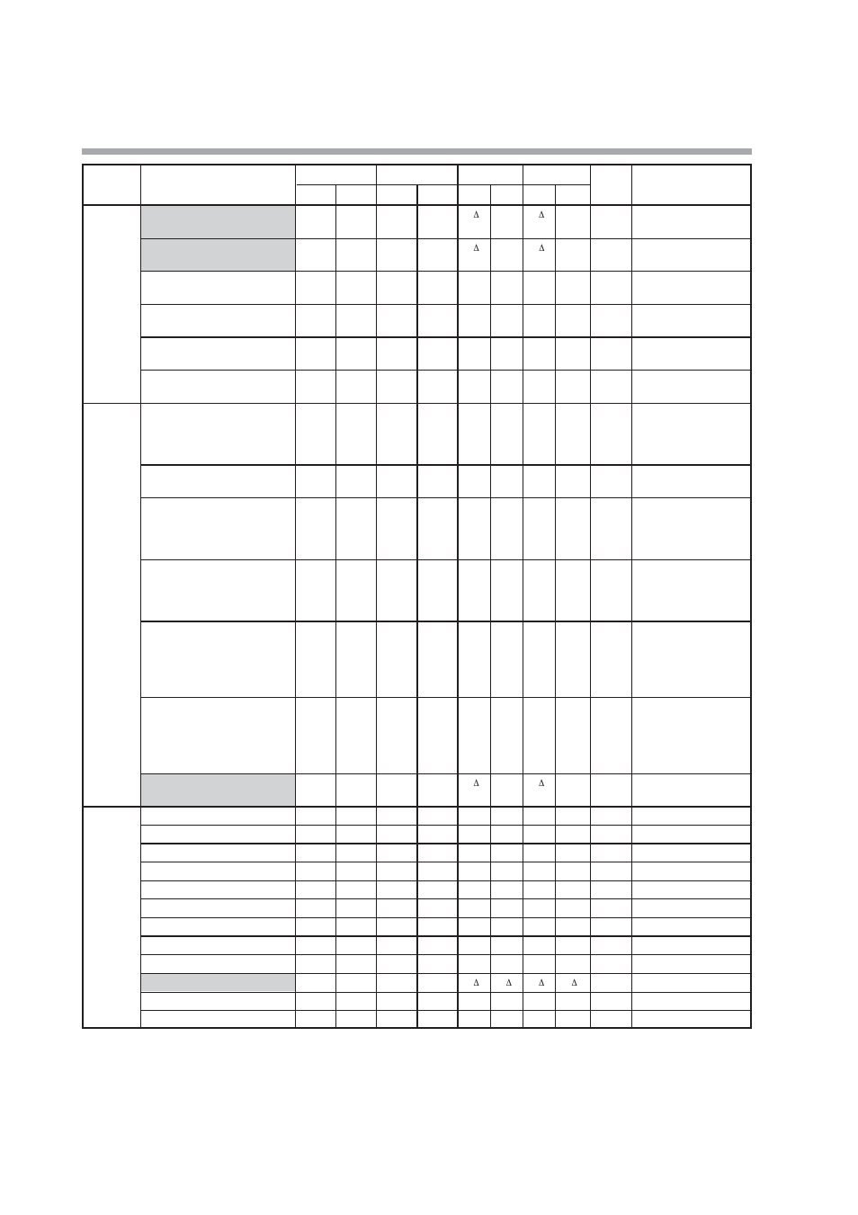 Nor-Cal SDC15 Controller User Manual | Page 198 / 224