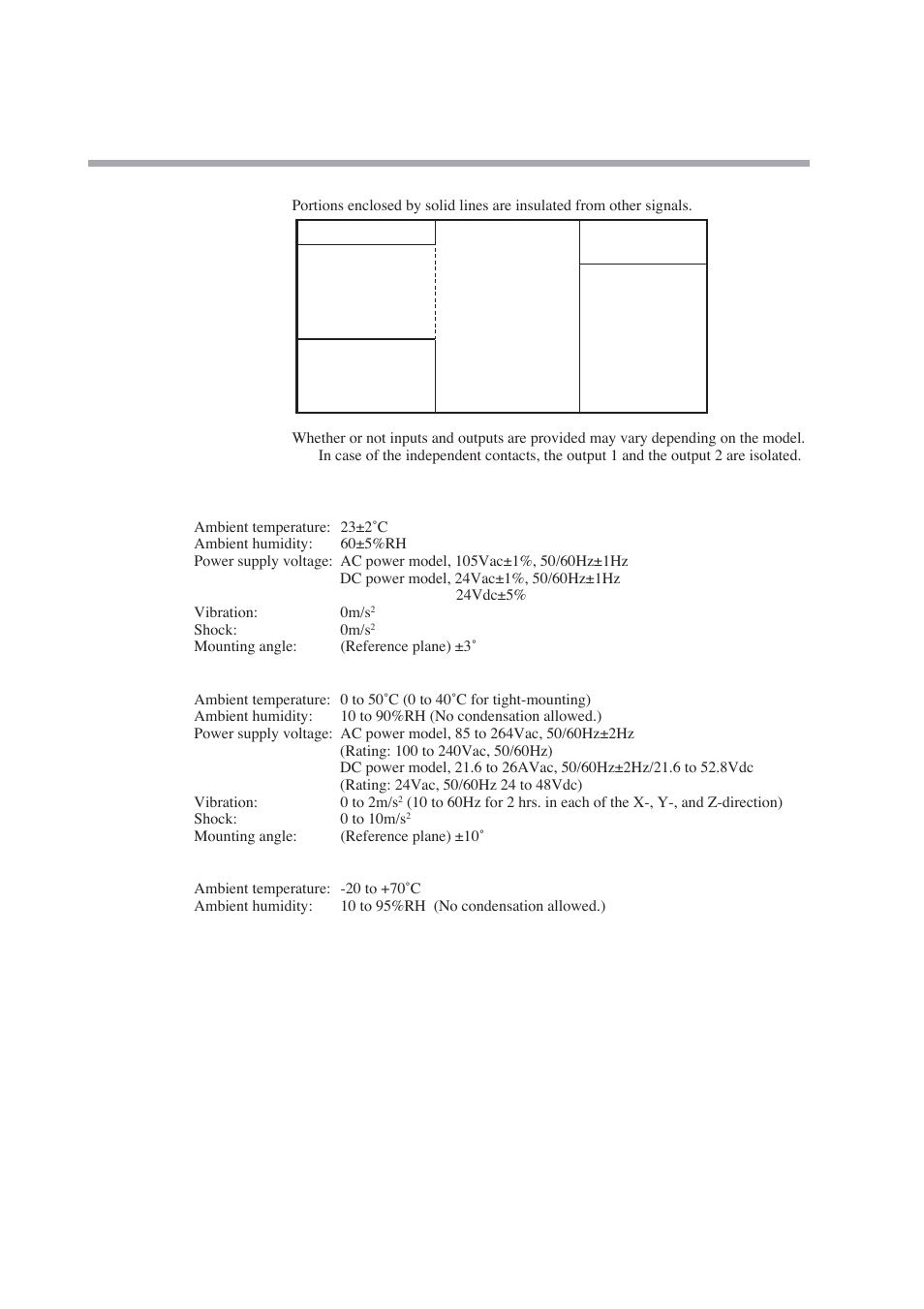 Nor-Cal SDC15 Controller User Manual | Page 212 / 224