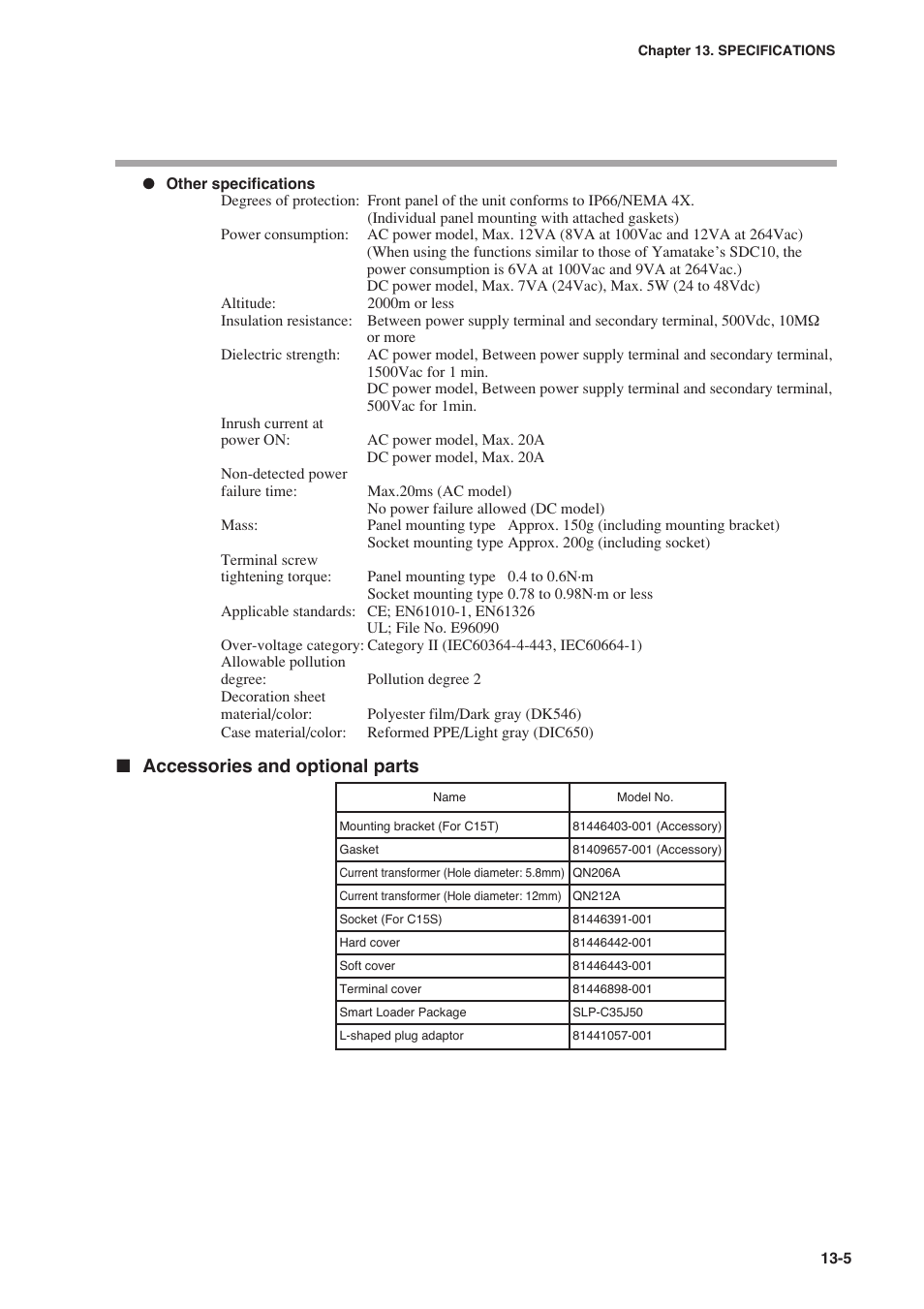 Accessories and optional parts | Nor-Cal SDC15 Controller User Manual | Page 213 / 224