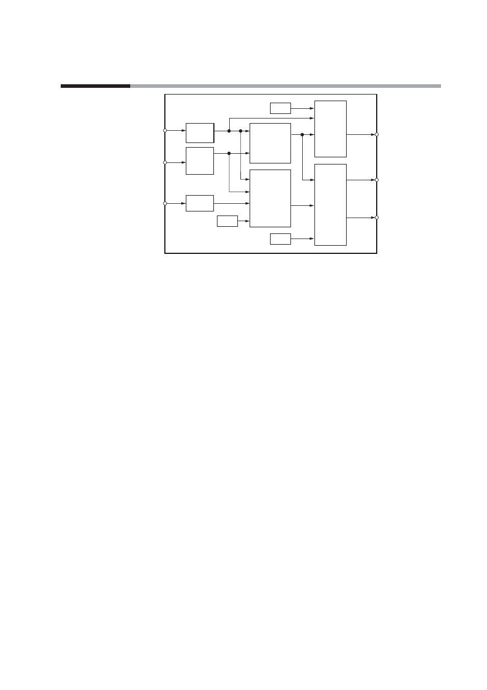 Chapter 2. outline of functions, 1 input/output configuration, 2 - 1 input/output configuration | Nor-Cal SDC15 Controller User Manual | Page 23 / 224