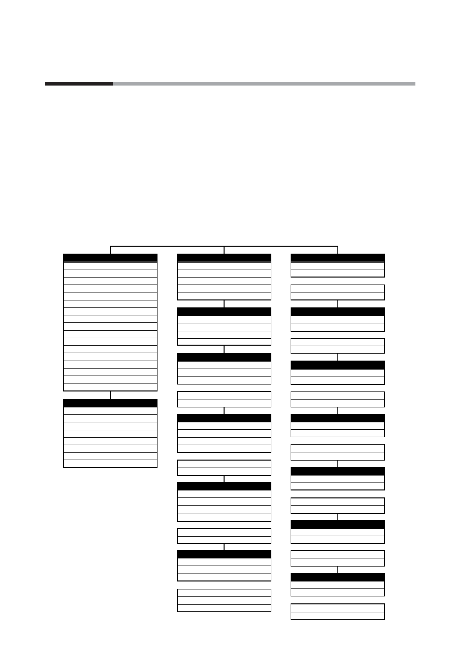 2 key operation, Standard key operation type, 2 - 2 key operation | Nor-Cal SDC15 Controller User Manual | Page 24 / 224