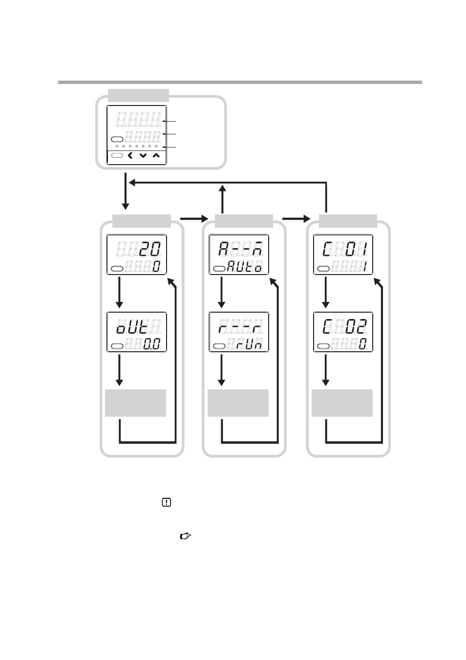 Chapter 2. outline of functions | Nor-Cal SDC15 Controller User Manual | Page 25 / 224