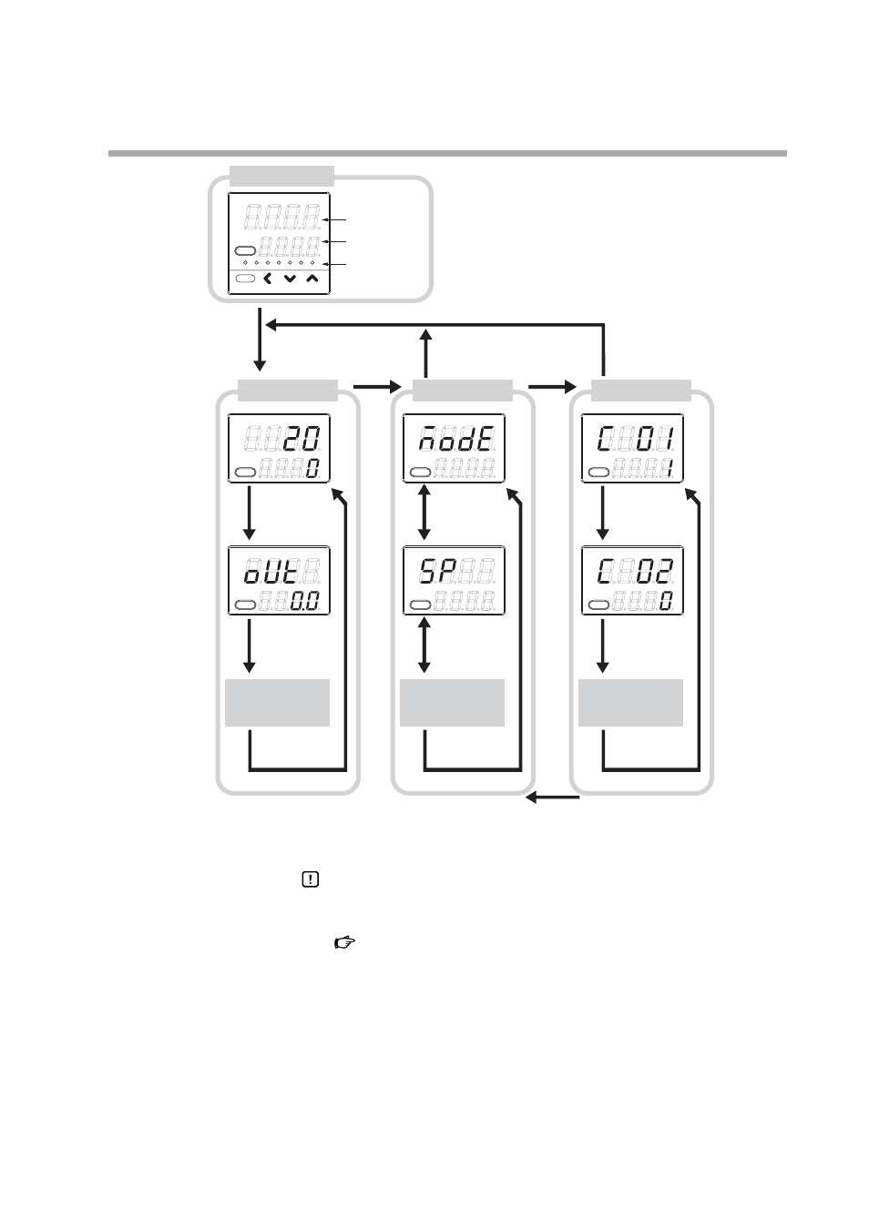 Chapter 2. outline of functions | Nor-Cal SDC15 Controller User Manual | Page 27 / 224