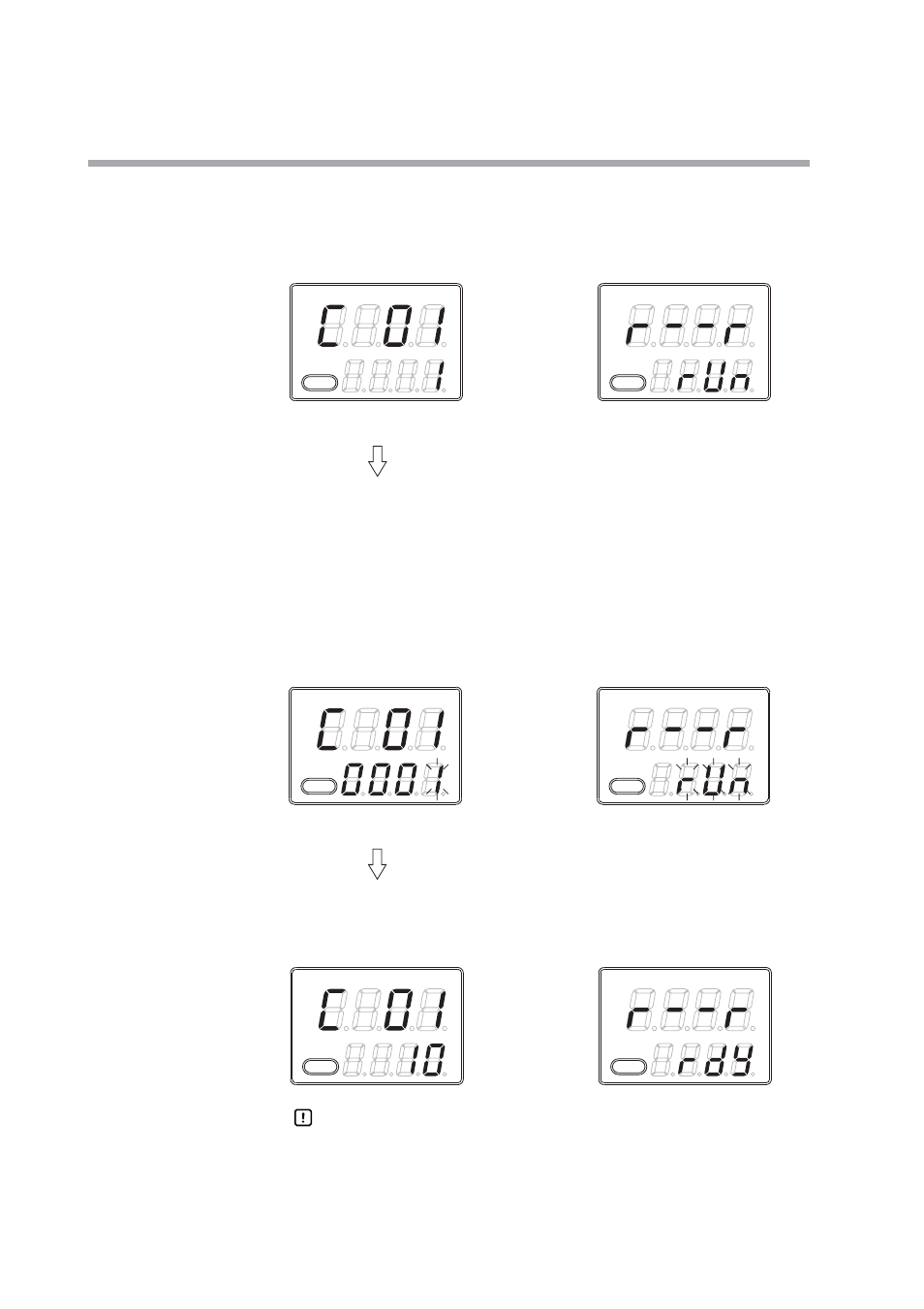 Data setting procedures | Nor-Cal SDC15 Controller User Manual | Page 28 / 224