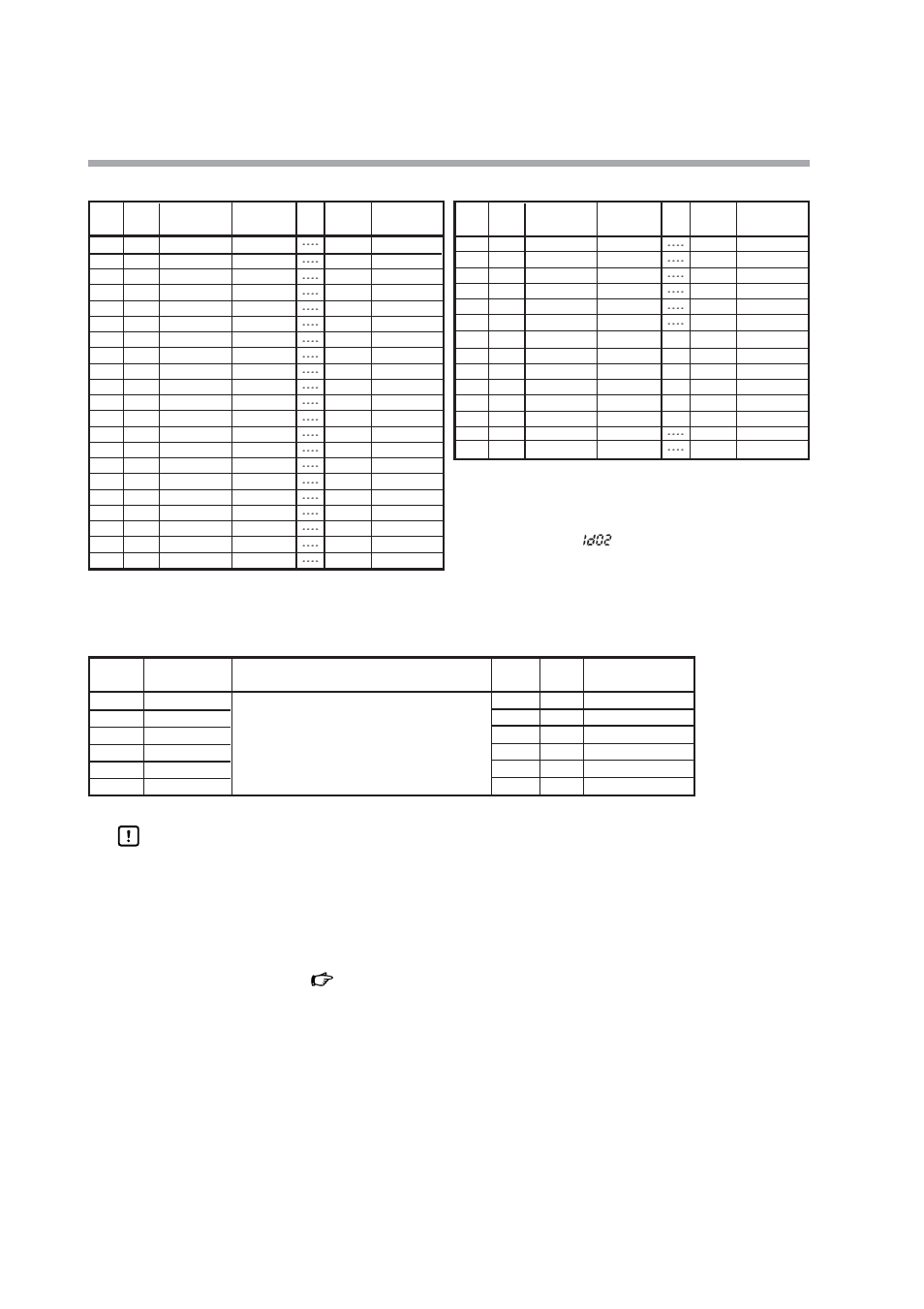 Handling precautions, Pv input range table (dc voltage/dc current) | Nor-Cal SDC15 Controller User Manual | Page 52 / 224