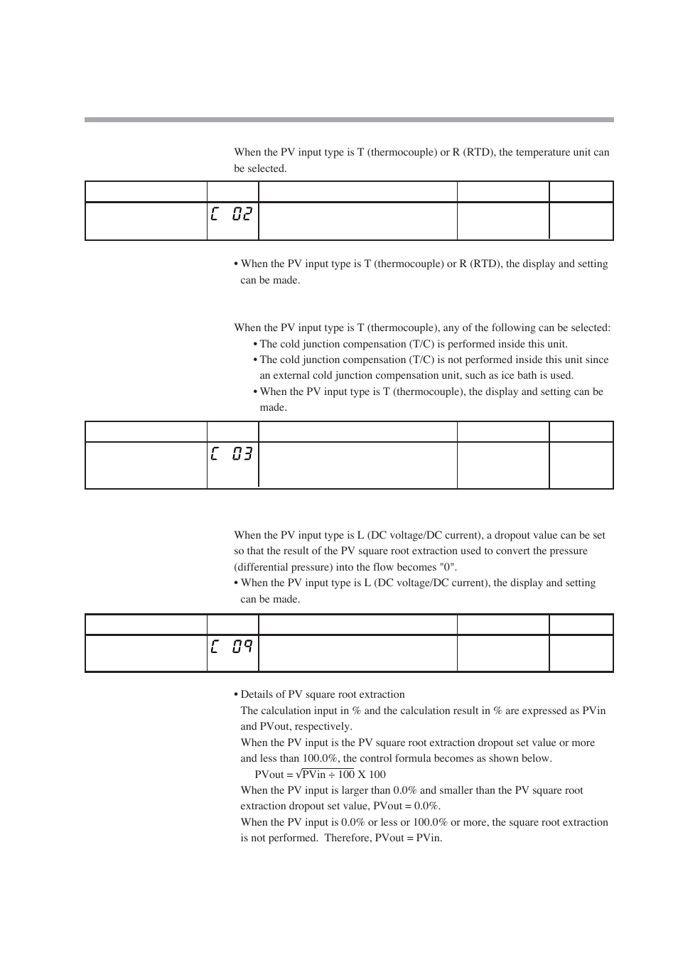 Temperature unit, Cold junction compensation (t/c), Pv square root extraction dropout | Nor-Cal SDC15 Controller User Manual | Page 53 / 224