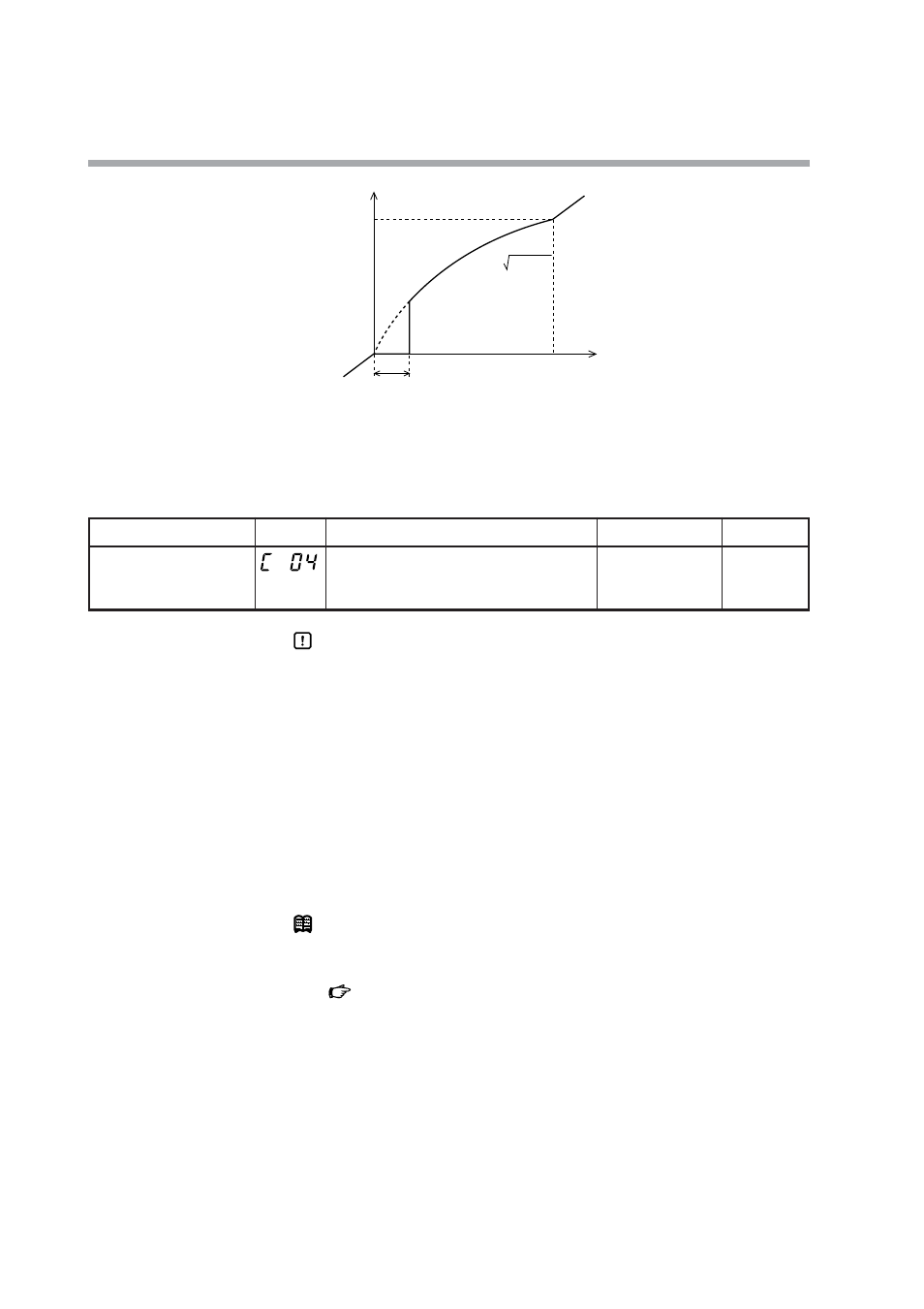 Decimal point position | Nor-Cal SDC15 Controller User Manual | Page 54 / 224