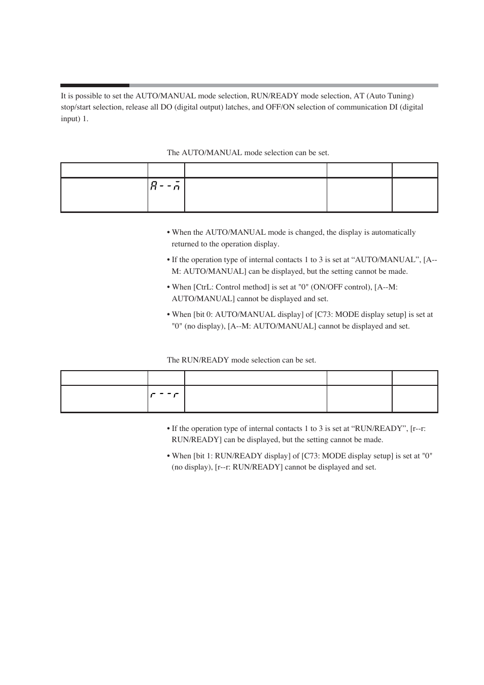 2 mode, Auto/manual mode, Run/ready mode | 5 - 2 mode | Nor-Cal SDC15 Controller User Manual | Page 57 / 224