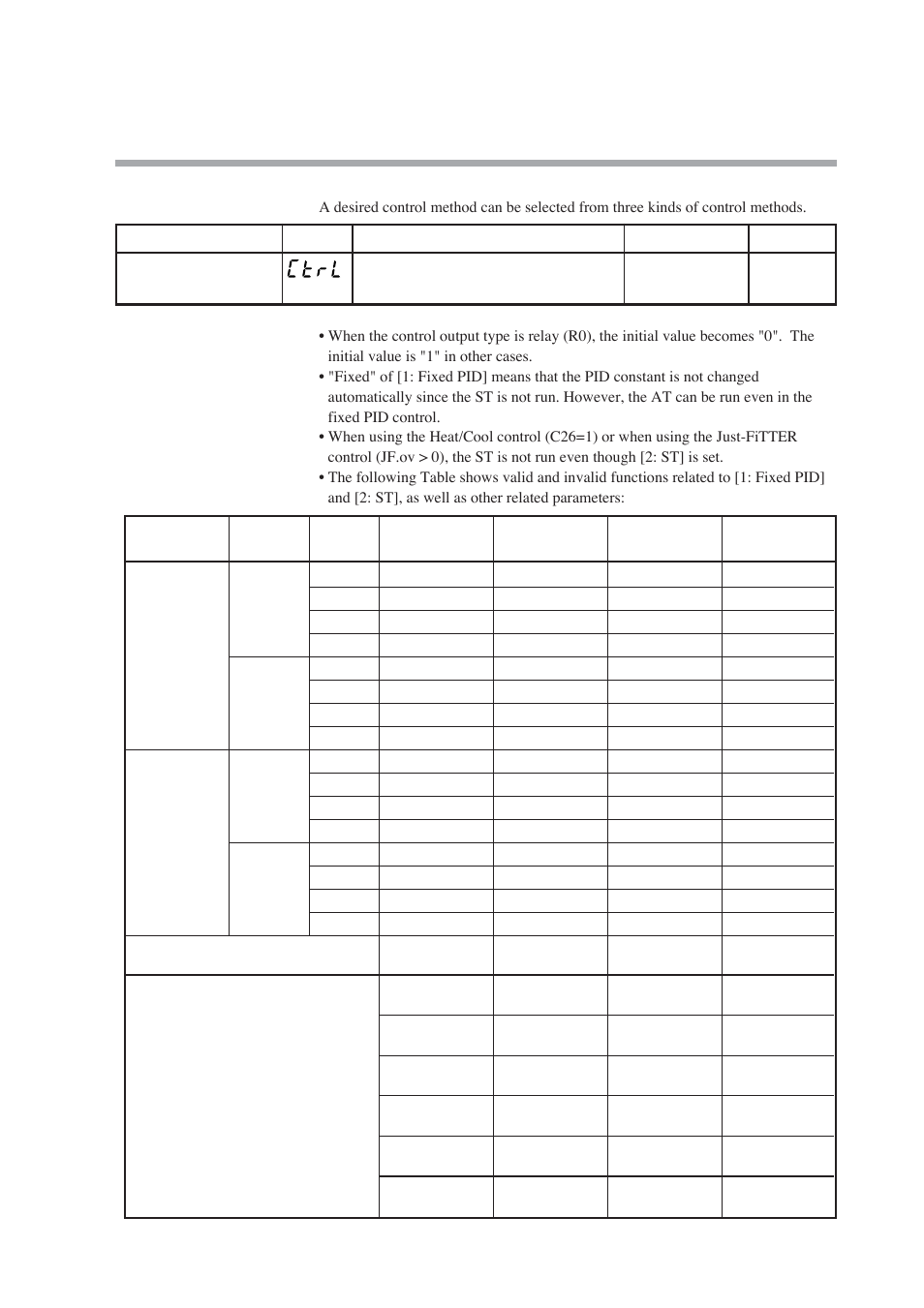 Control method | Nor-Cal SDC15 Controller User Manual | Page 61 / 224