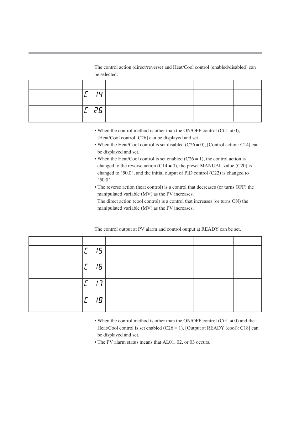 Control action and heat/cool control, Special control outputs | Nor-Cal SDC15 Controller User Manual | Page 62 / 224