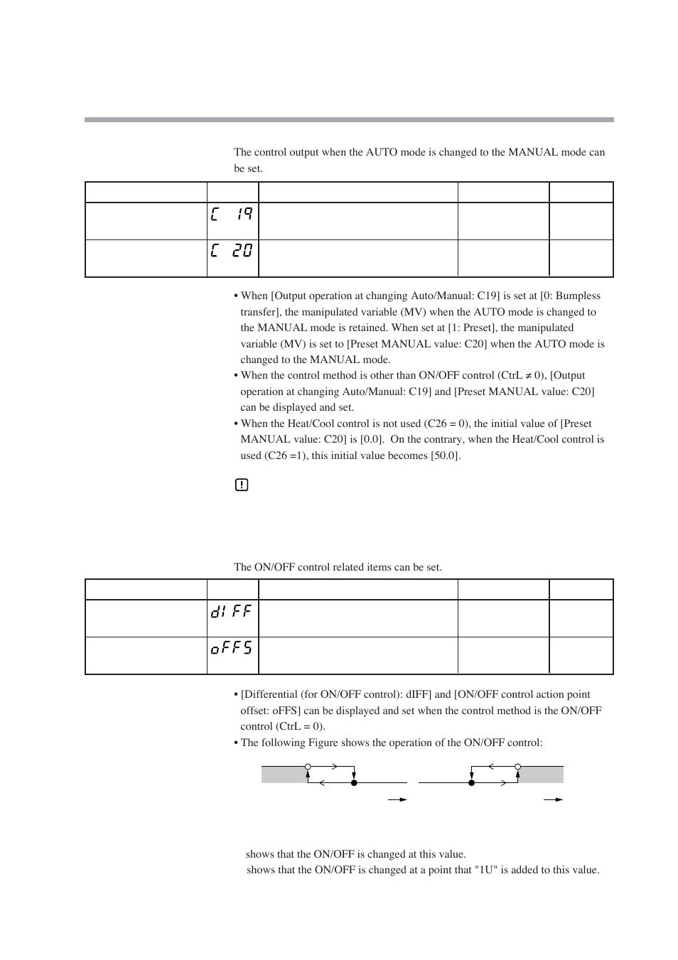 Manual mode change, On/off control | Nor-Cal SDC15 Controller User Manual | Page 63 / 224