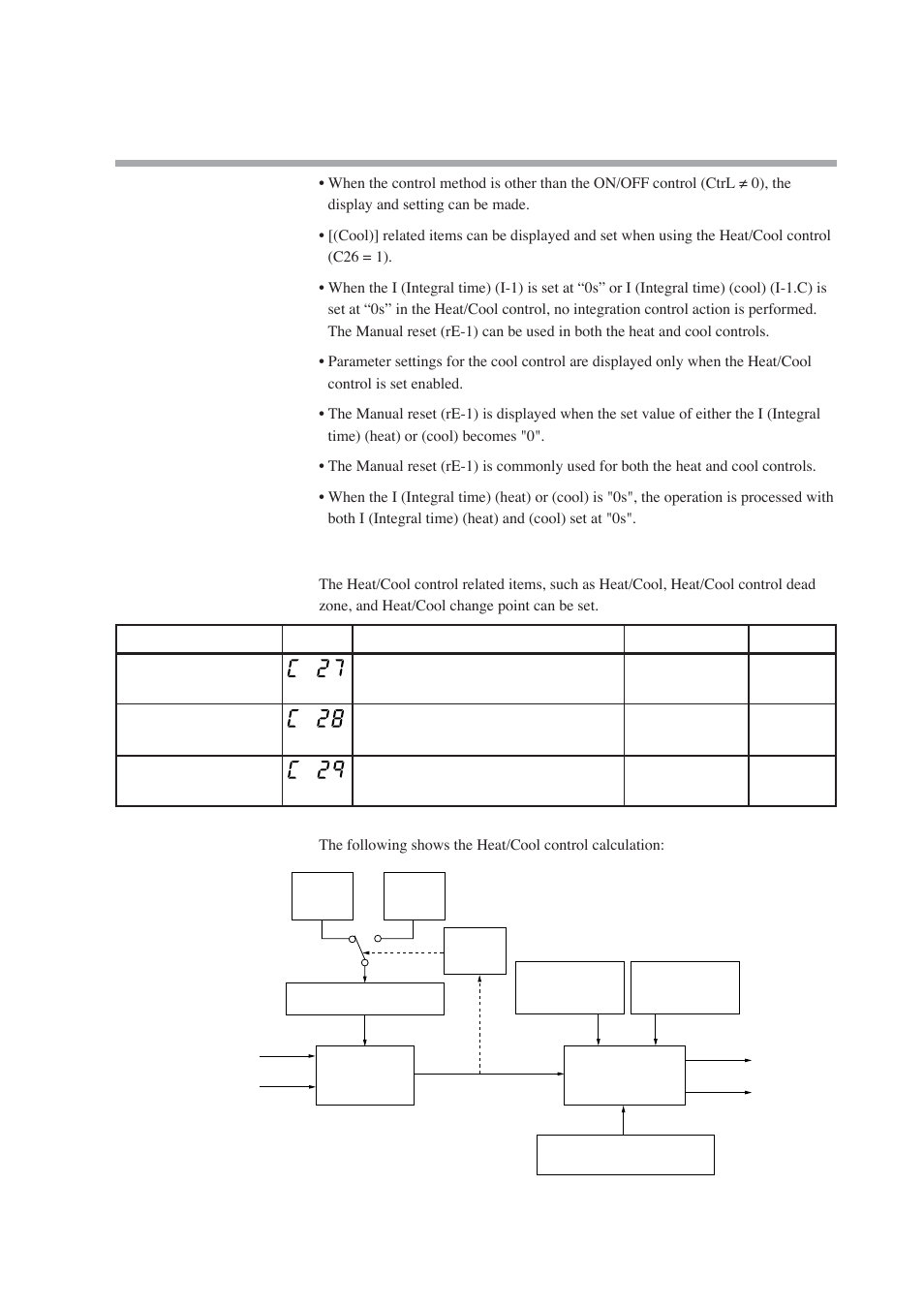 Heat/cool control | Nor-Cal SDC15 Controller User Manual | Page 65 / 224