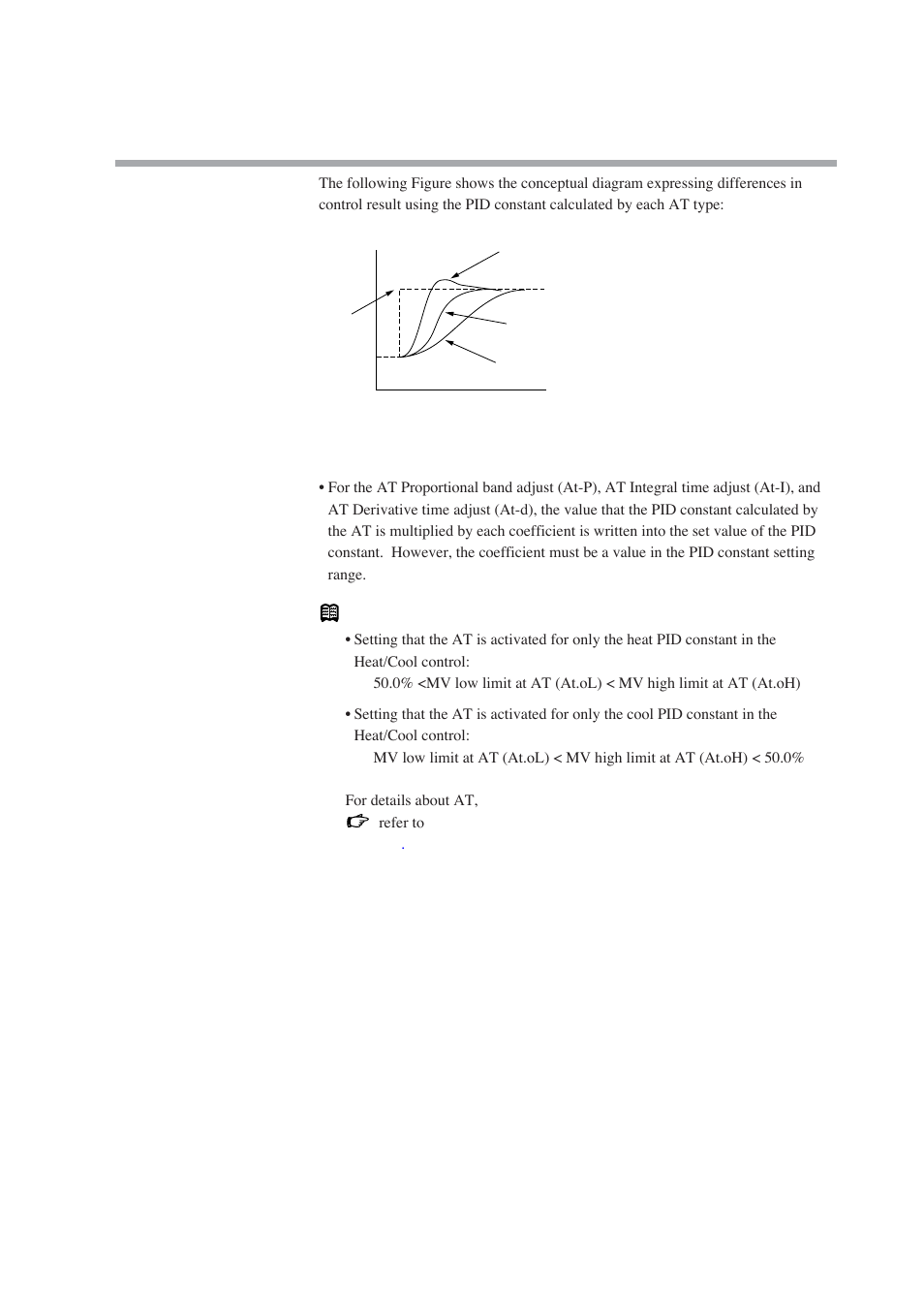 Nor-Cal SDC15 Controller User Manual | Page 69 / 224