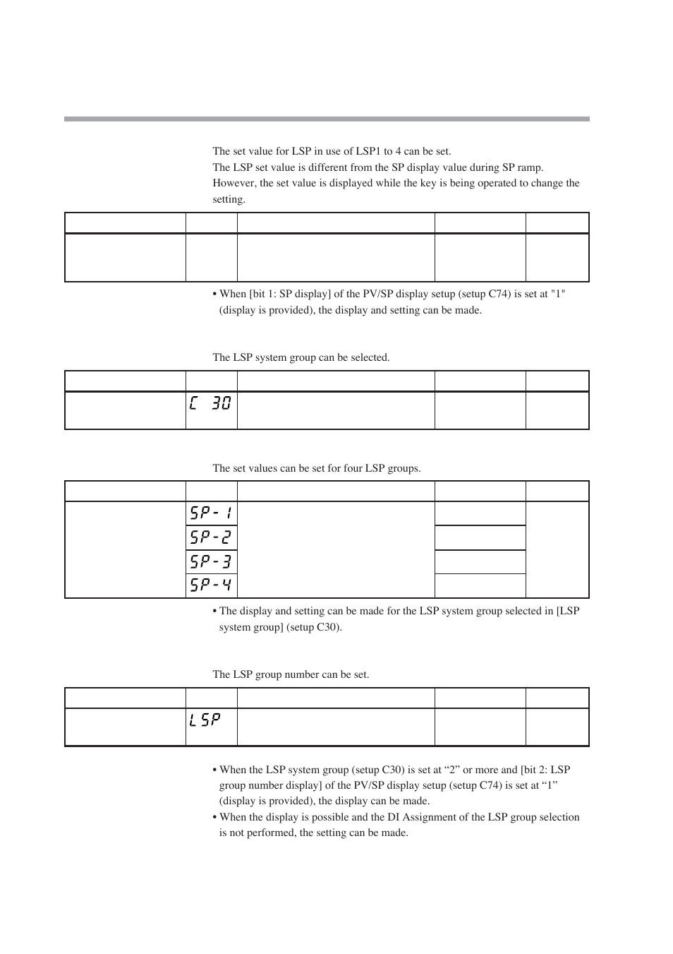 Sp setup in operation display mode, Lsp system group, Lsp1 to 4 | Lsp group number | Nor-Cal SDC15 Controller User Manual | Page 78 / 224