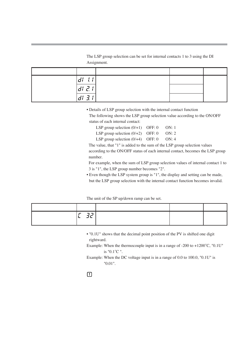 Di assignment of lsp group selection, Sp ramp unit | Nor-Cal SDC15 Controller User Manual | Page 79 / 224