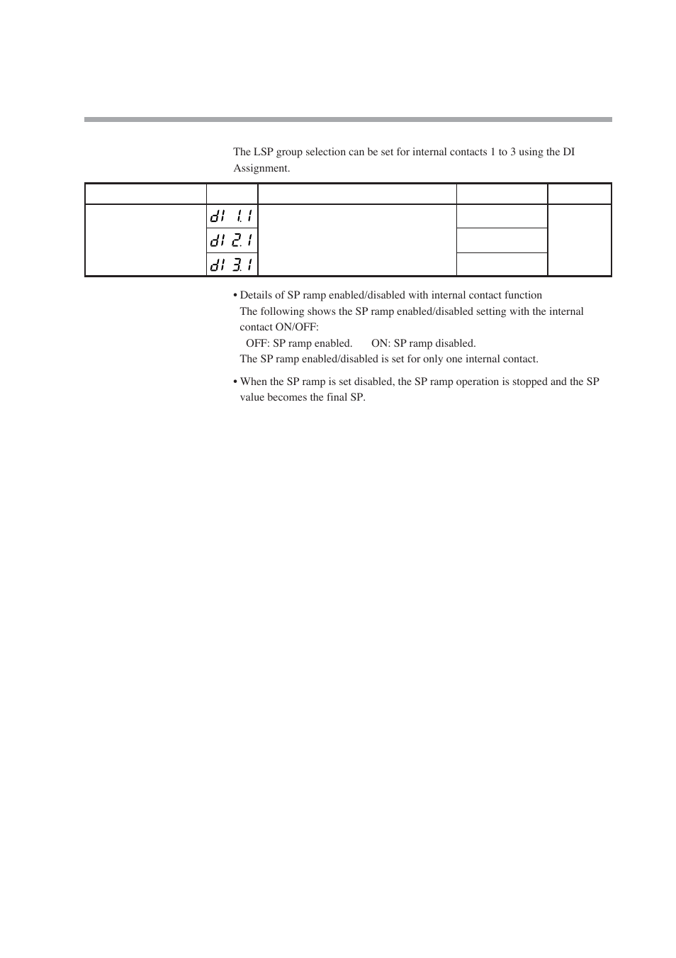 Di assignment of sp ramp enabled/disabled | Nor-Cal SDC15 Controller User Manual | Page 81 / 224