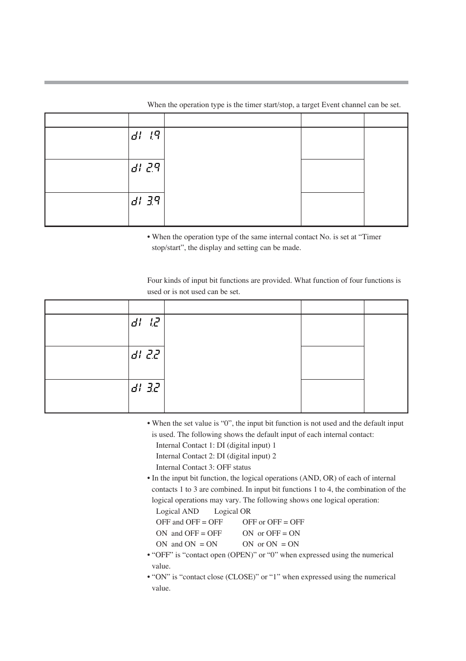 Event channel def, Input bit function | Nor-Cal SDC15 Controller User Manual | Page 84 / 224