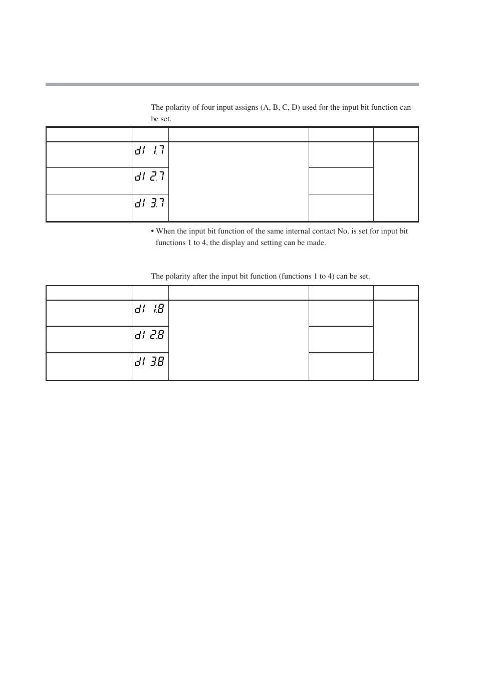 Polarity of input assign, Polarity of input bit function | Nor-Cal SDC15 Controller User Manual | Page 86 / 224