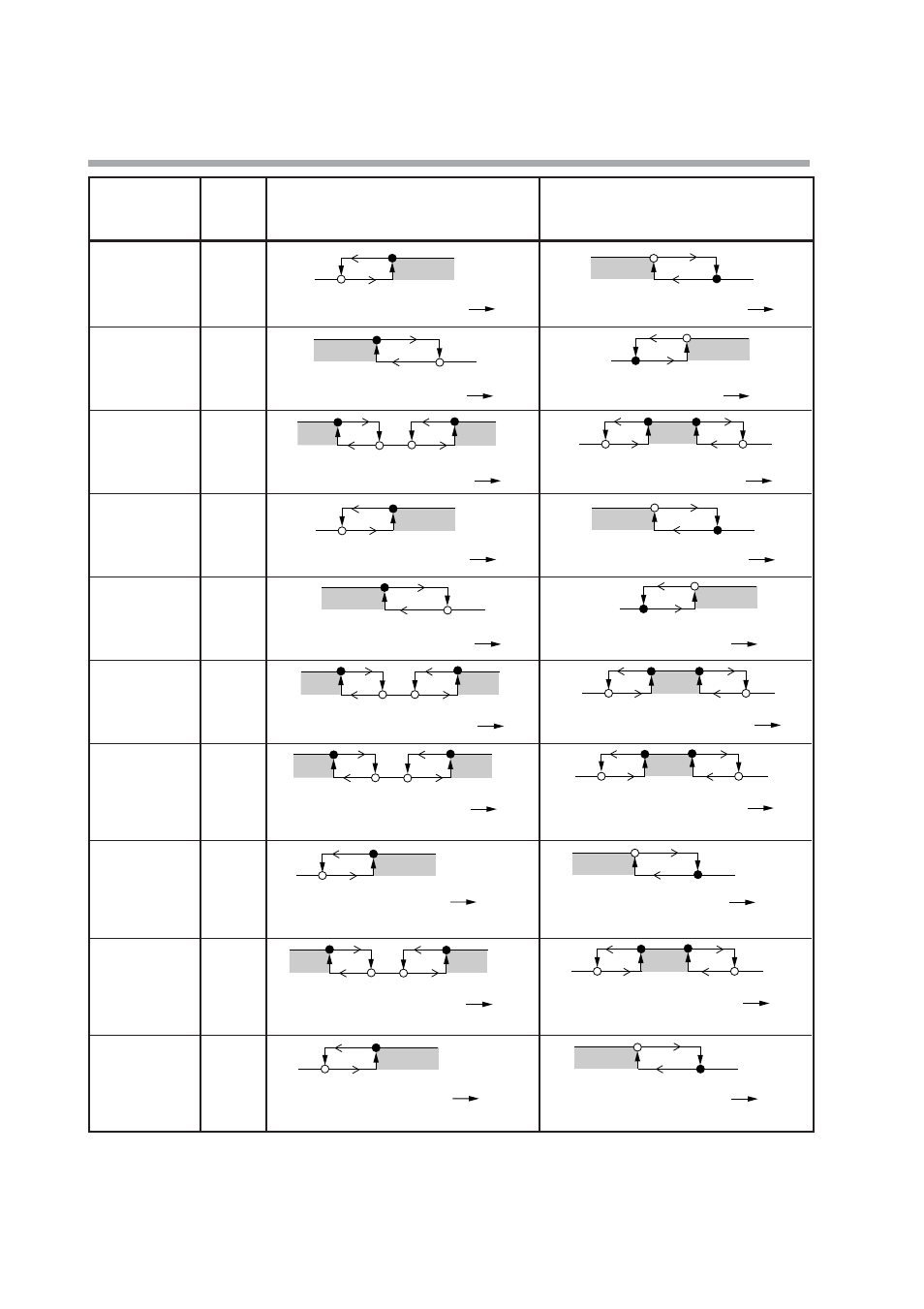 Nor-Cal SDC15 Controller User Manual | Page 90 / 224