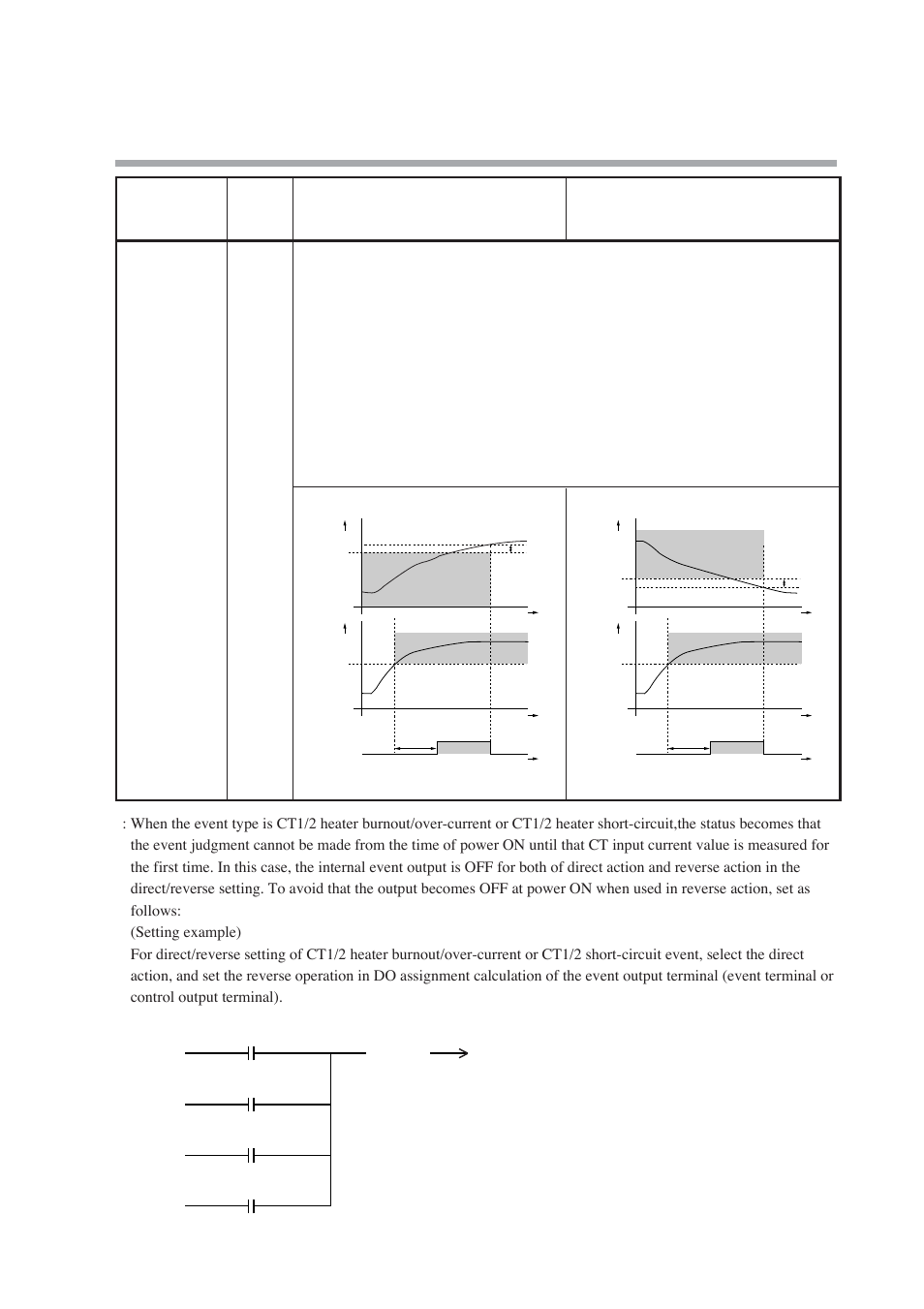 Nor-Cal SDC15 Controller User Manual | Page 91 / 224