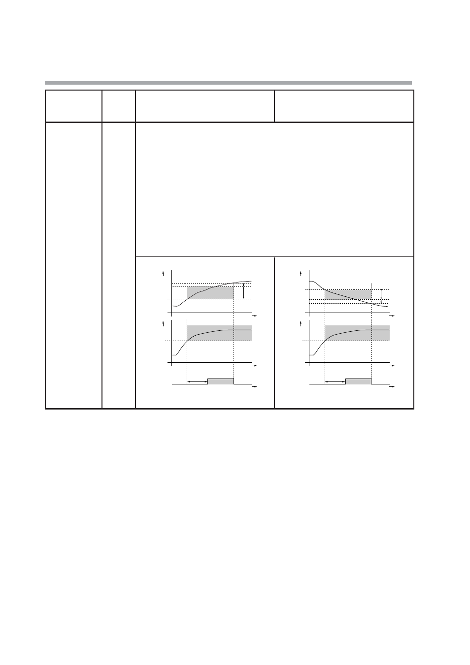Chapter 5. detailed description of each function | Nor-Cal SDC15 Controller User Manual | Page 92 / 224