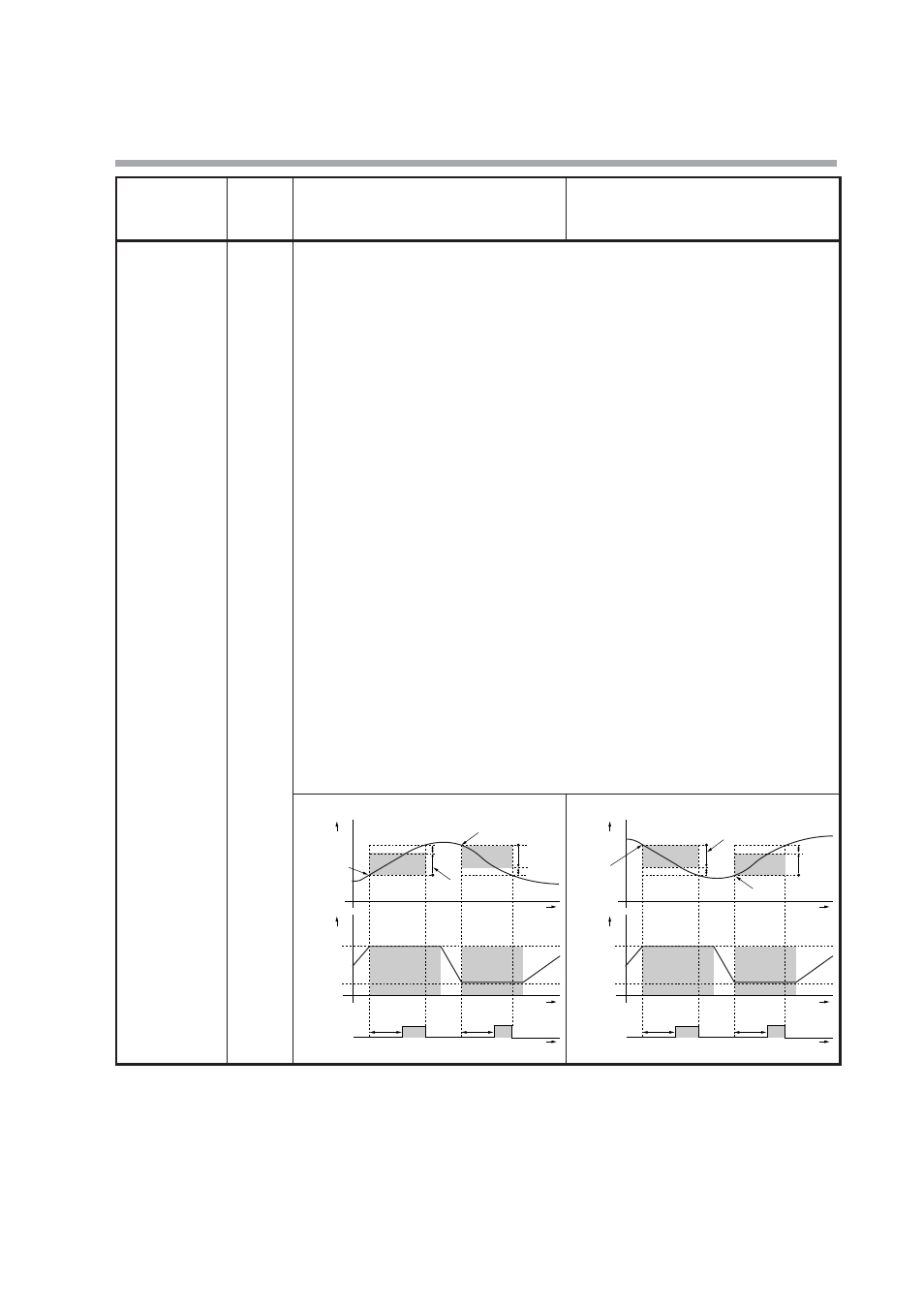 Chapter 5. detailed description of each function | Nor-Cal SDC15 Controller User Manual | Page 93 / 224