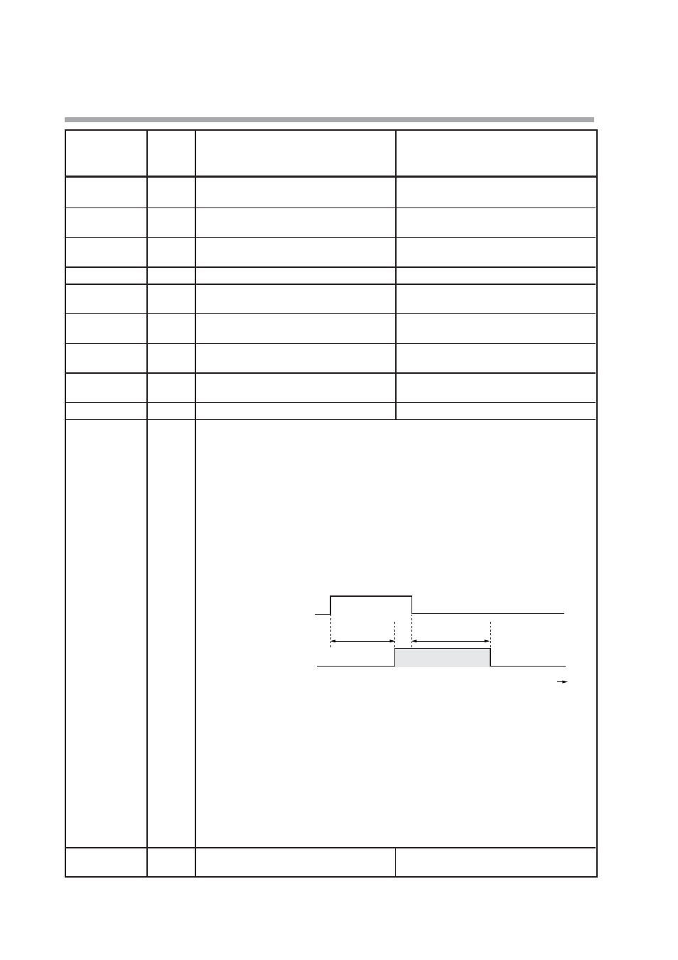 Nor-Cal SDC15 Controller User Manual | Page 94 / 224