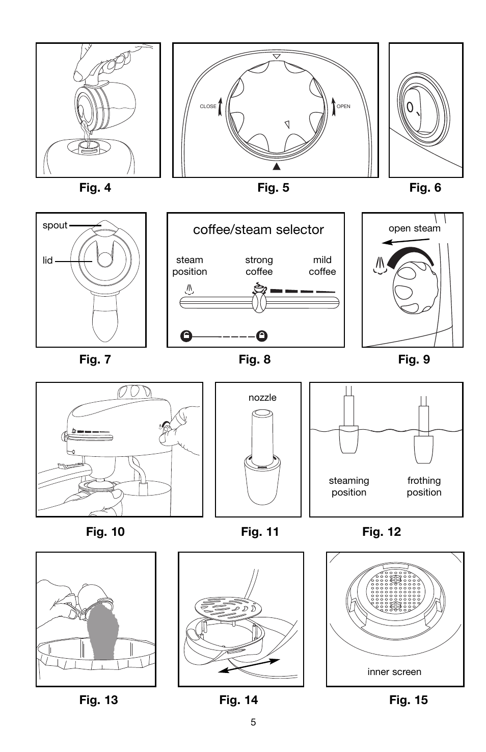 Coffee/steam selector | Capresso 4C1210 User Manual | Page 5 / 11