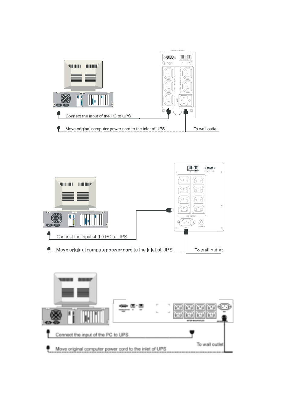 OPTI-UPS ES1500C User Manual | Page 20 / 28