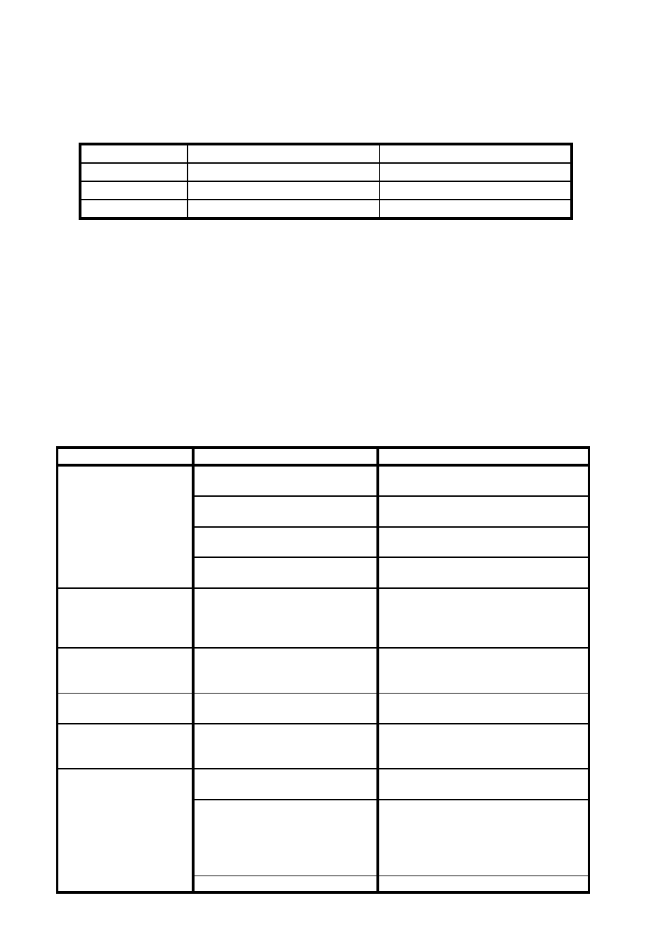 Troubleshooting | OPTI-UPS ES1500C User Manual | Page 24 / 28