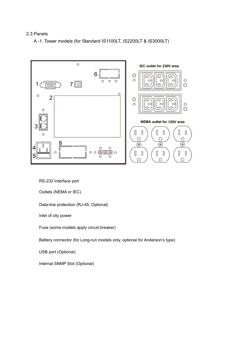 OPTI-UPS IS5000LR User Manual | Page 10 / 31