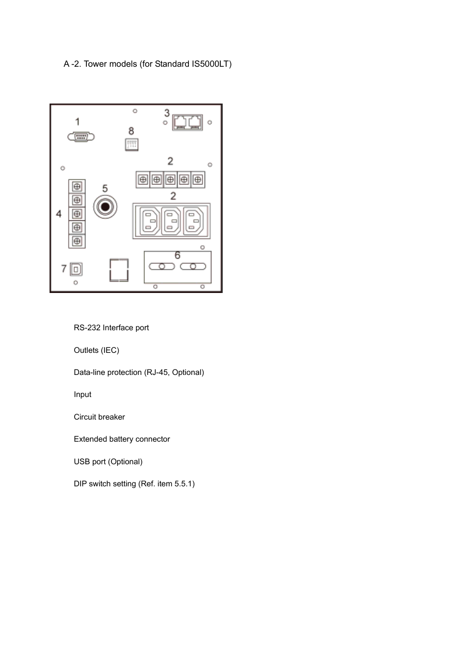 OPTI-UPS IS5000LR User Manual | Page 11 / 31