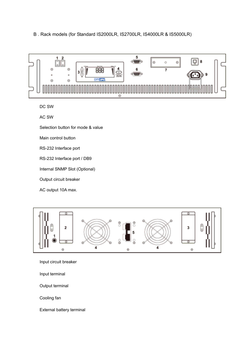 OPTI-UPS IS5000LR User Manual | Page 12 / 31