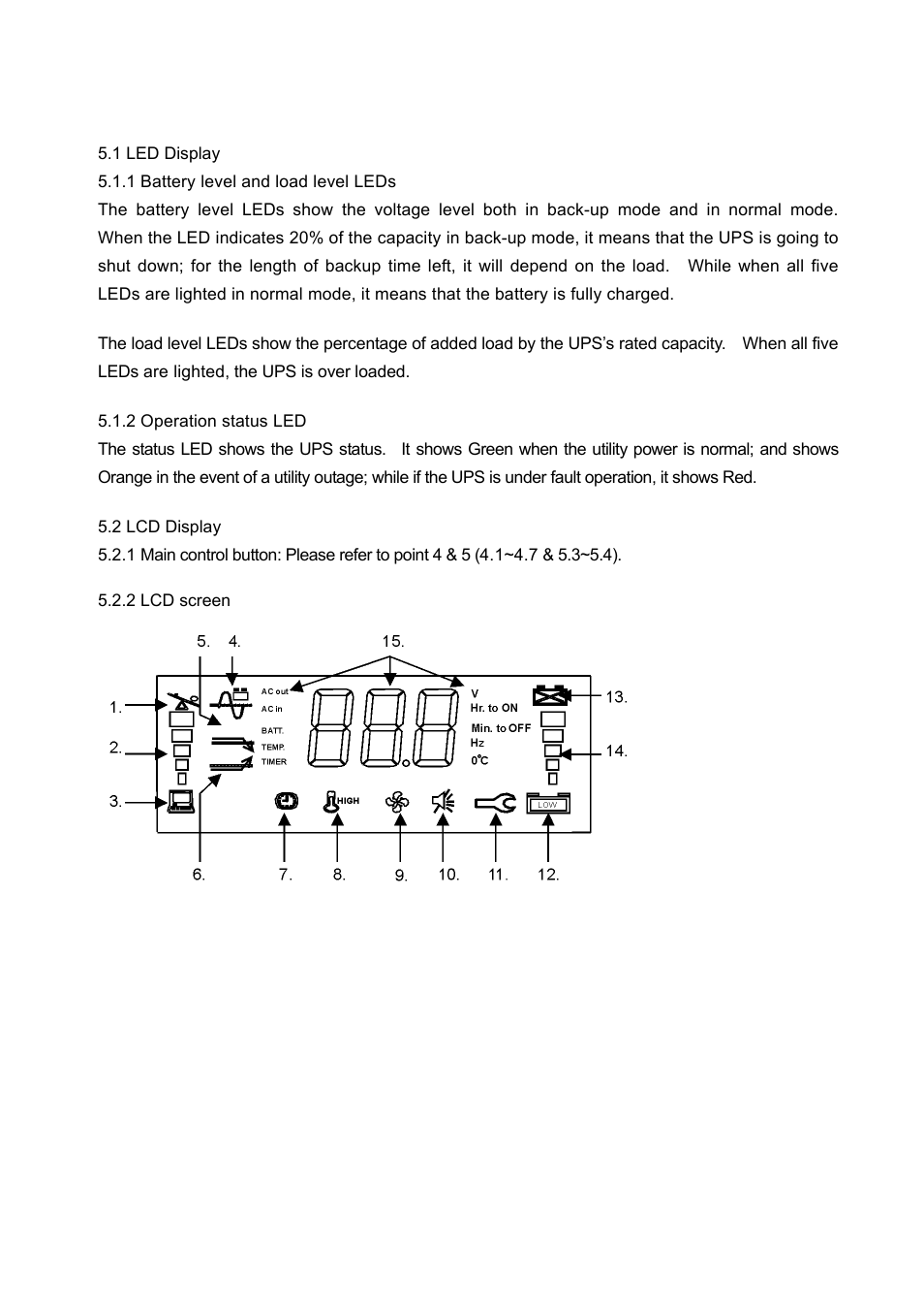 OPTI-UPS IS5000LR User Manual | Page 18 / 31