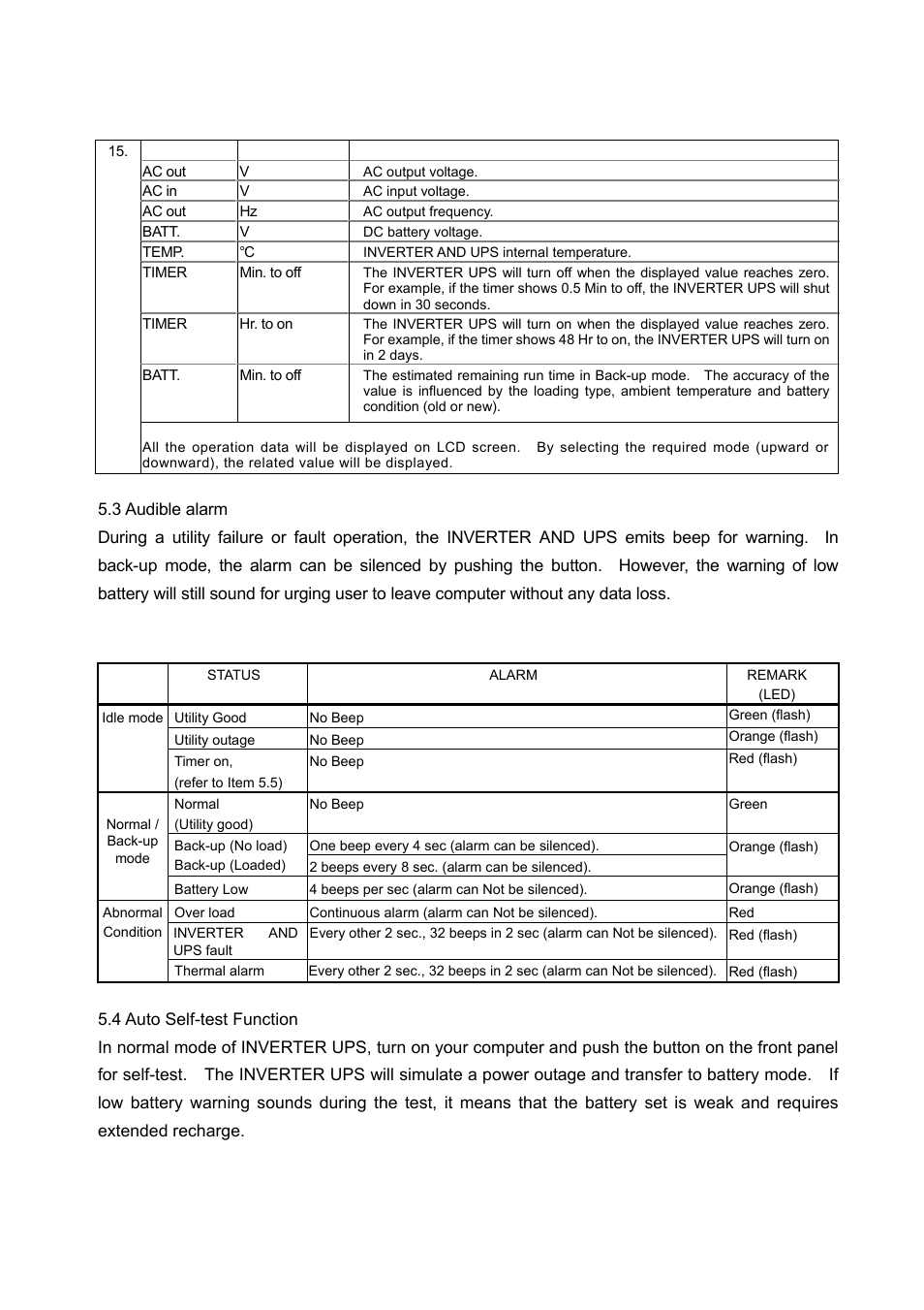 OPTI-UPS IS5000LR User Manual | Page 20 / 31