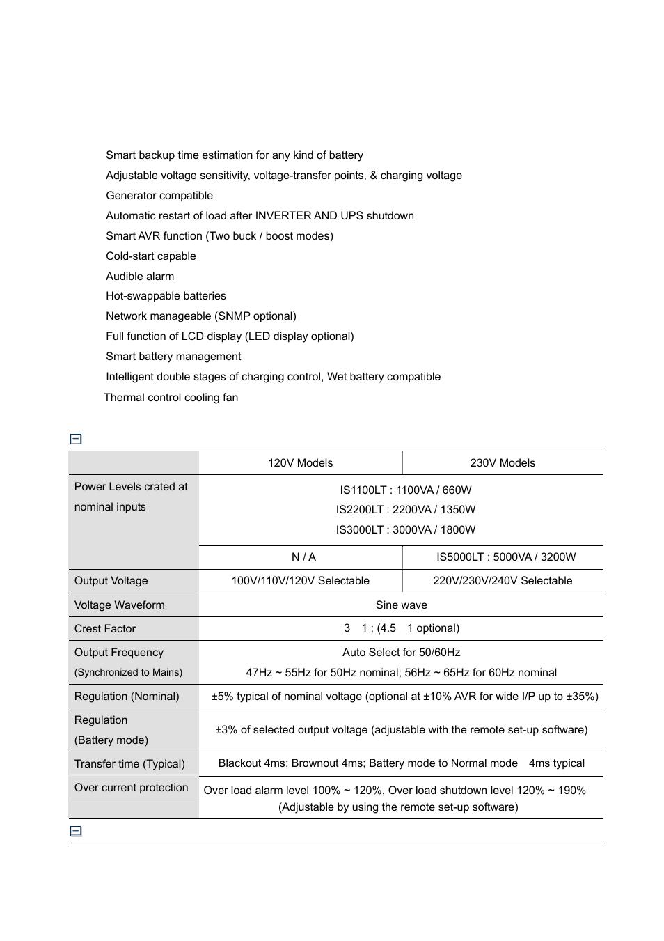 OPTI-UPS IS5000LR User Manual | Page 24 / 31