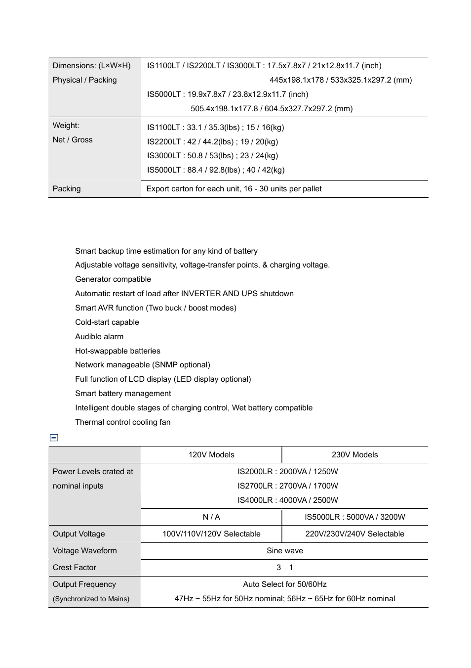 OPTI-UPS IS5000LR User Manual | Page 27 / 31