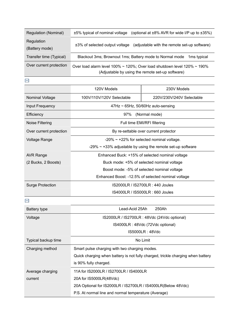 OPTI-UPS IS5000LR User Manual | Page 28 / 31