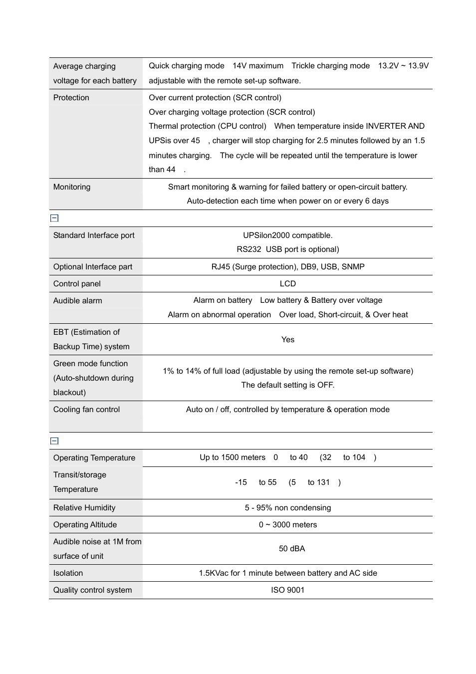 OPTI-UPS IS5000LR User Manual | Page 29 / 31