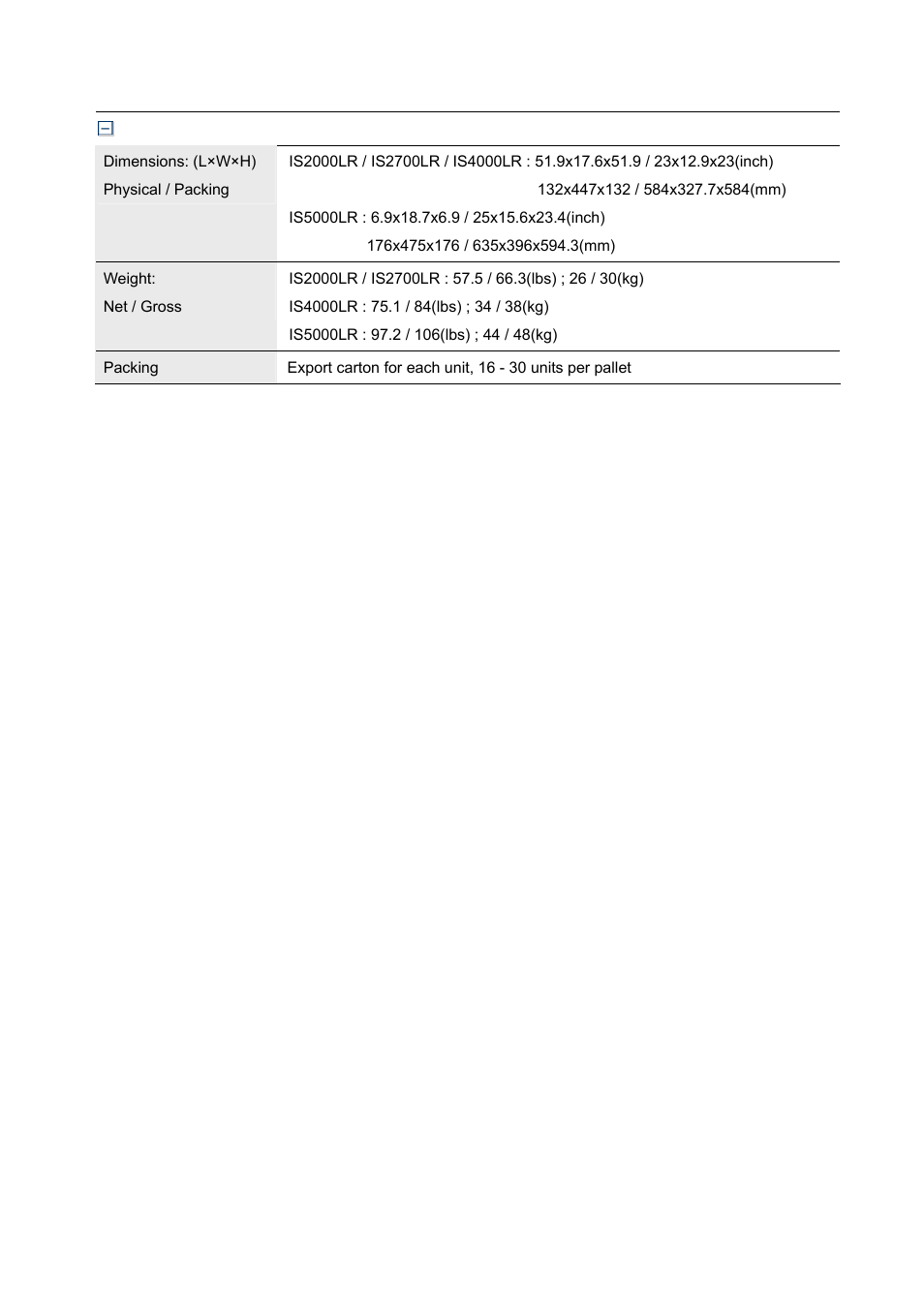 OPTI-UPS IS5000LR User Manual | Page 30 / 31