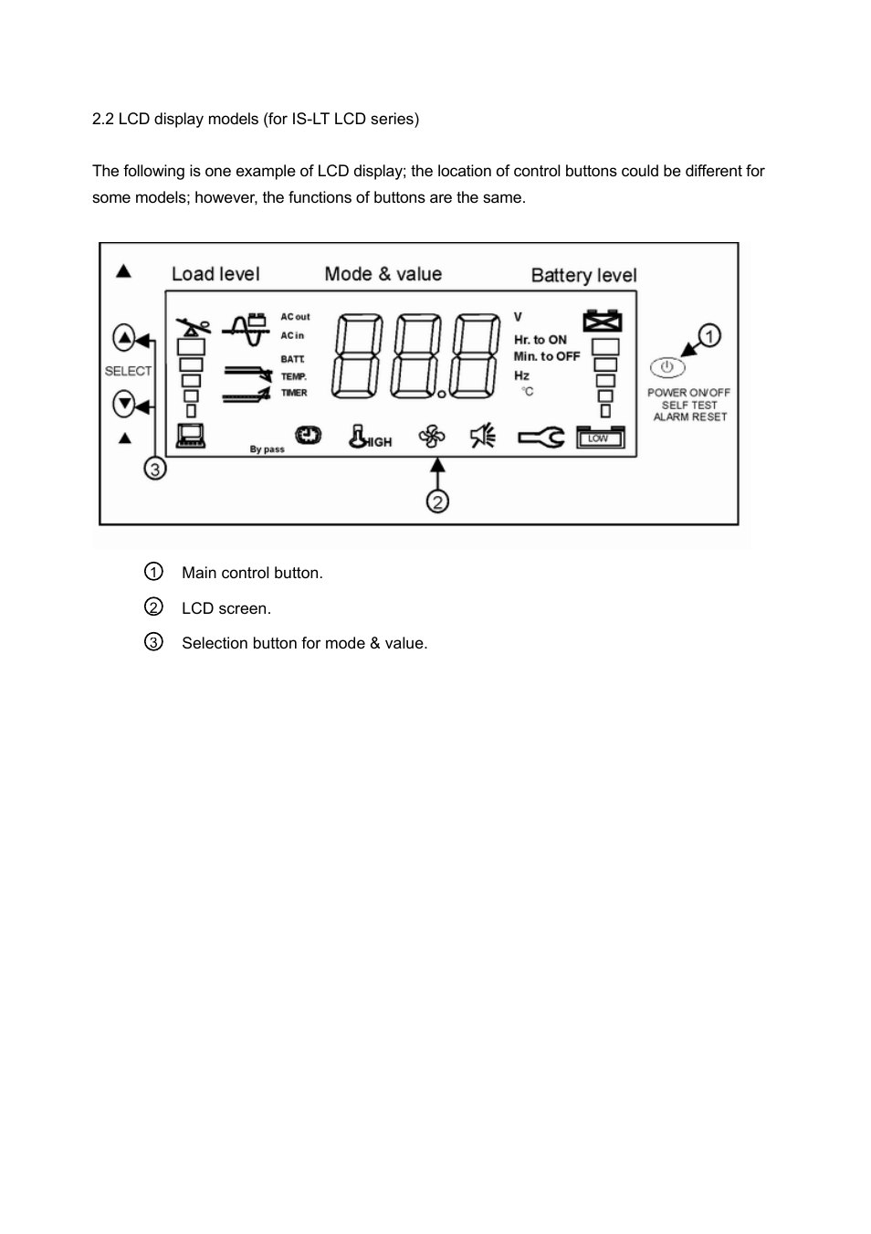 OPTI-UPS IS5000LR User Manual | Page 9 / 31