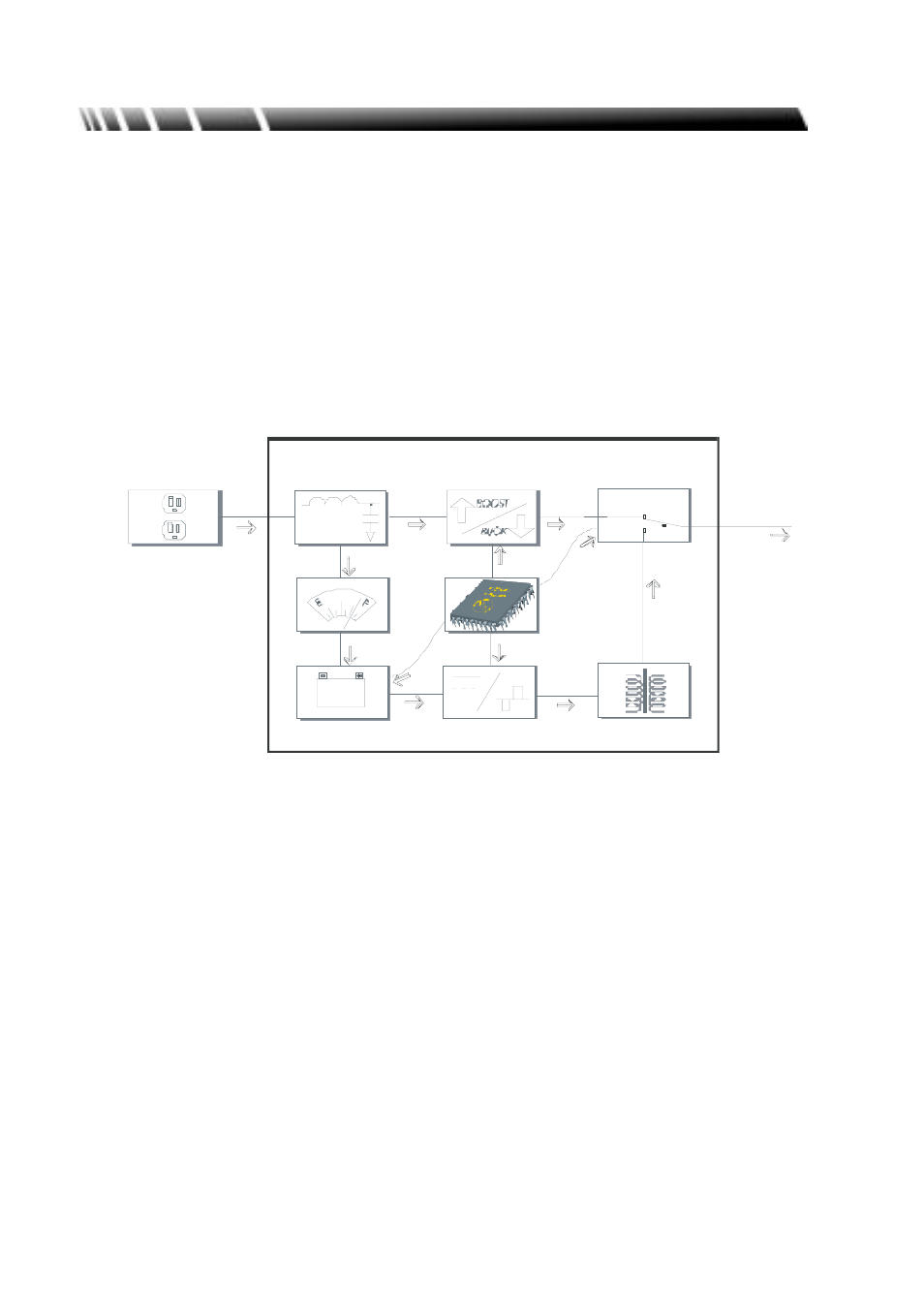 Introduction | OPTI-UPS PS800B User Manual | Page 10 / 25