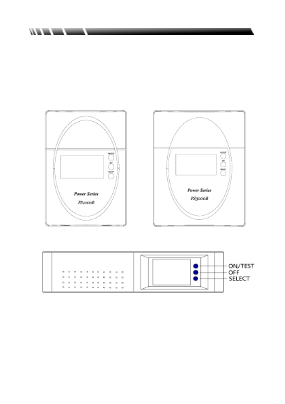 Ups controls | OPTI-UPS PS3000B-RM User Manual | Page 12 / 28
