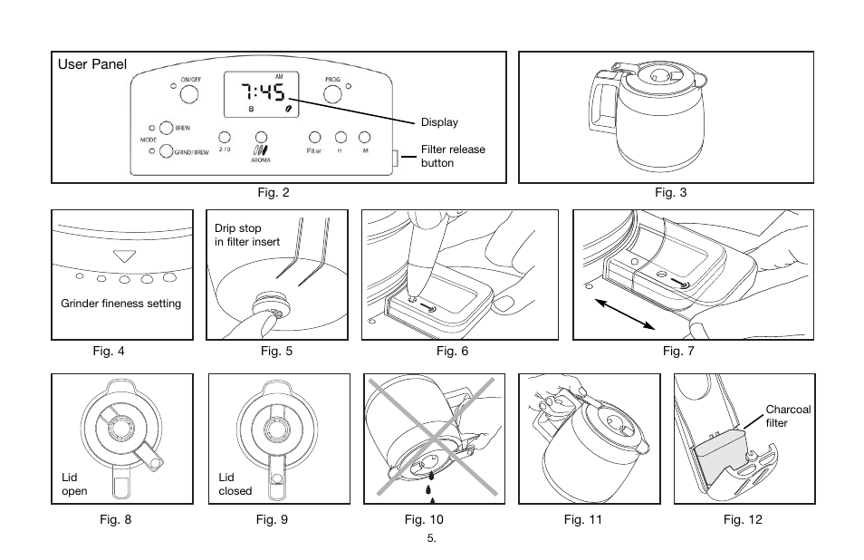 User panel | Capresso CoffeeTEAM TS 465 User Manual | Page 5 / 15
