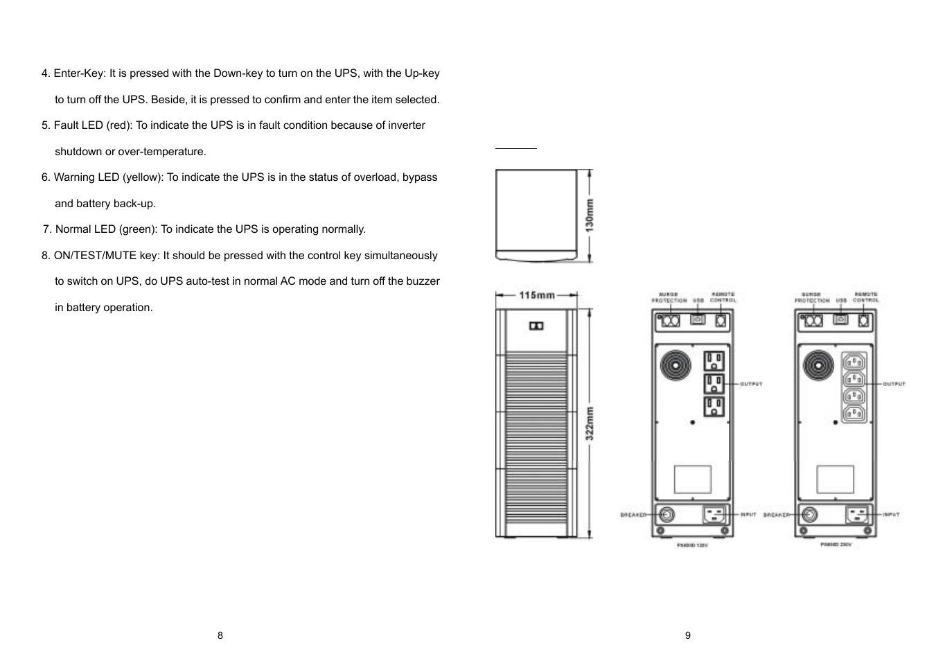 OPTI-UPS PS7500DL User Manual | Page 5 / 19