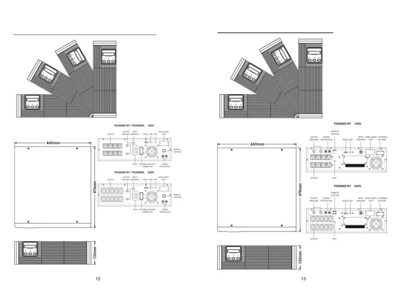 OPTI-UPS PS7500DL User Manual | Page 7 / 19
