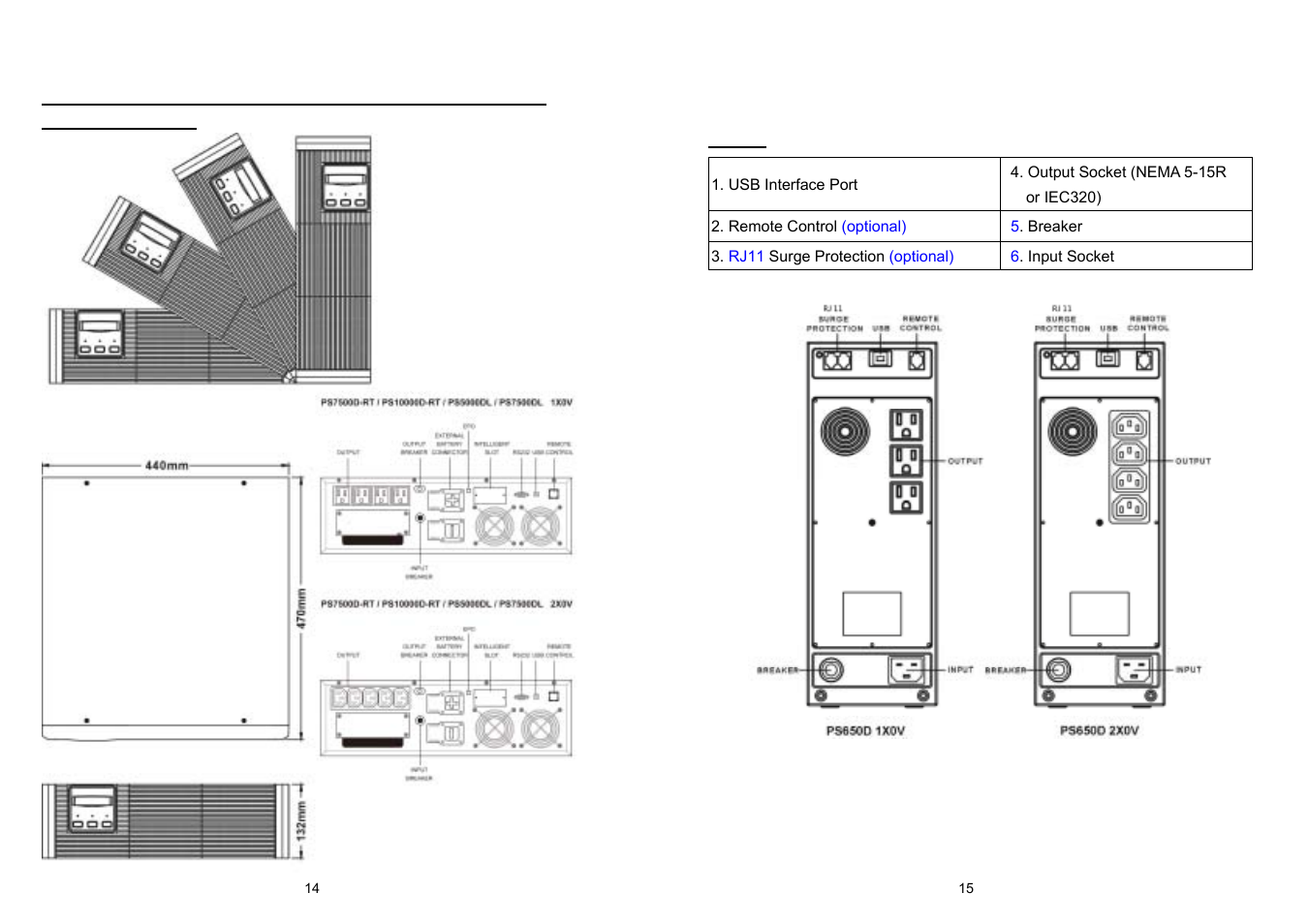 OPTI-UPS PS7500DL User Manual | Page 8 / 19