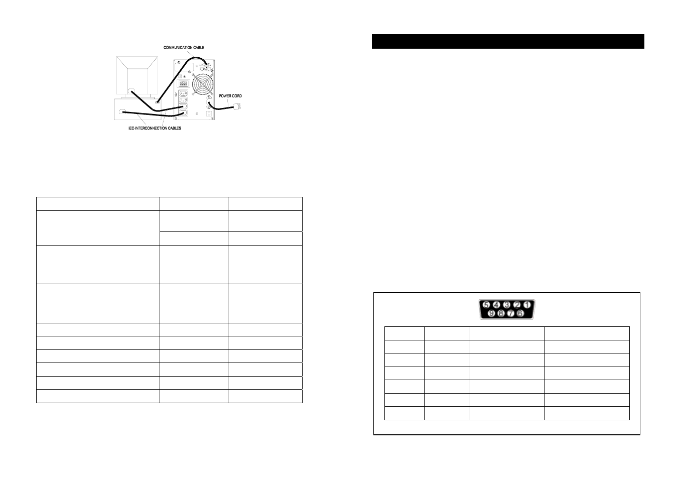 OPTI-UPS DS3000B-RM User Manual | Page 12 / 20