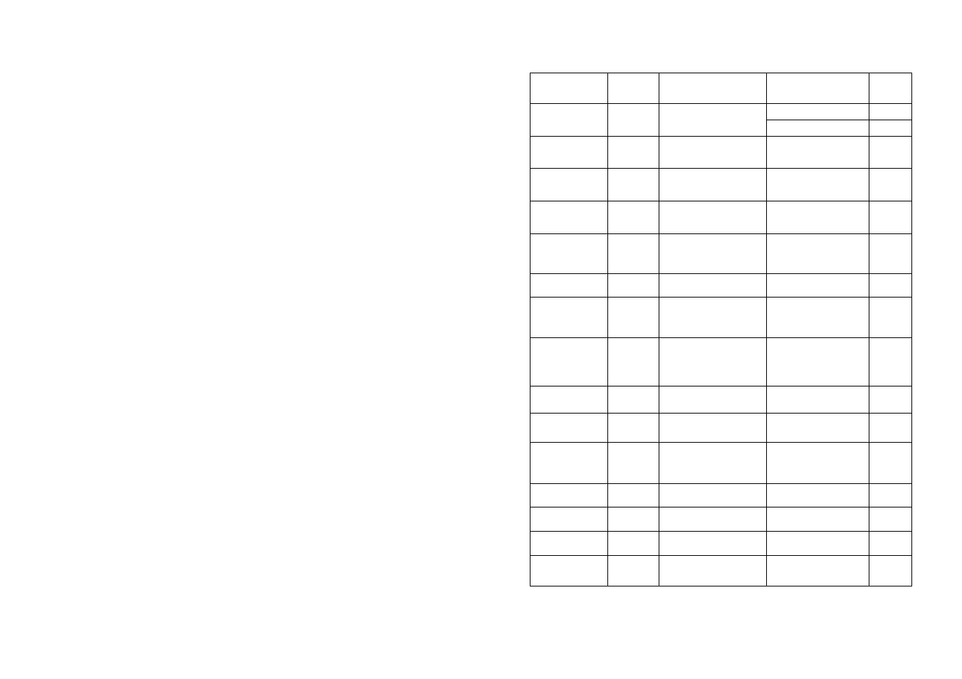 OPTI-UPS DS3000B-RM User Manual | Page 15 / 20